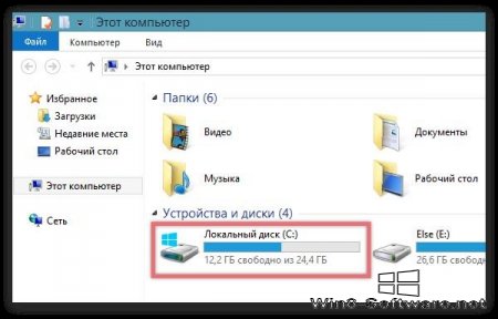 Windows 8.1: подробный обзор