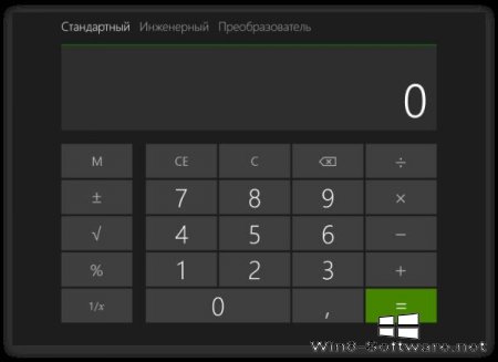 Windows 8.1: подробный обзор