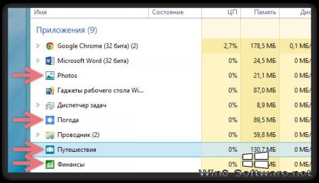Windows 8.1: подробный обзор