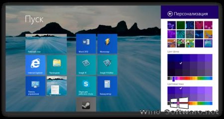 Windows 8.1: подробный обзор