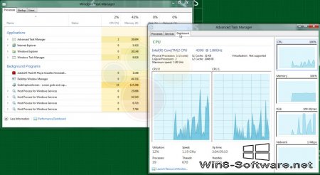Обновленный диспетчер задач в системе Windows 8