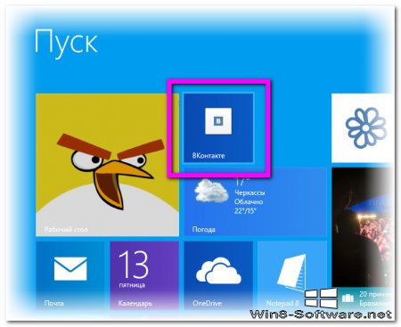 Организация визуальных закладок в Internet Explorer