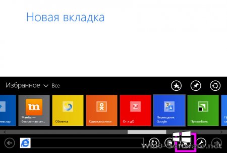 Организация визуальных закладок в Internet Explorer