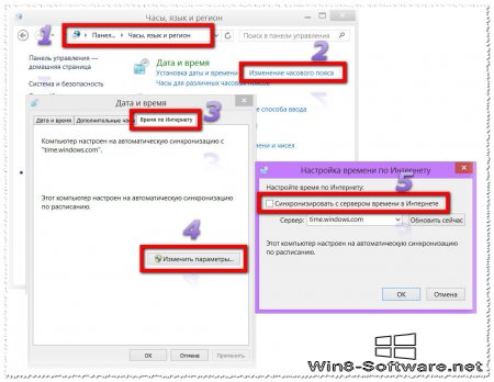 Почему на компьютере сбиваются настройки даты и времени?